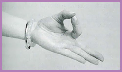 Gyan Mudra