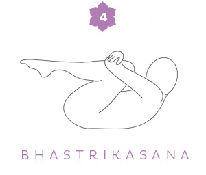 Sequenza invernale - 4 Bhastrikasana