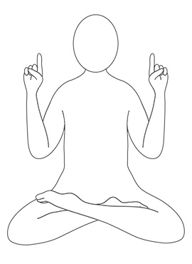 posizione per la meditazione