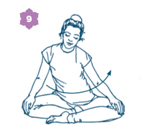 Sequenza yoga per la donna