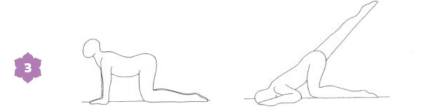 Sequenza yoga per il sistema nervoso