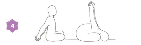 Sequenza yoga per il sistema nervoso