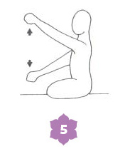 Sequenza yoga per il sistema nervoso
