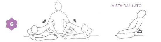 Sequenza yoga per il sistema nervoso