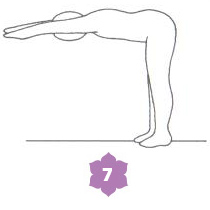 Sequenza yoga per il sistema nervoso