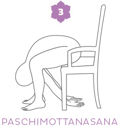 Sequenza yoga per la terza età
