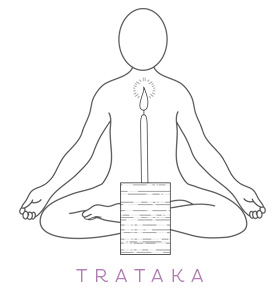 Yoga per gli occhi: trataka