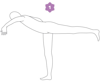 Estate Sul Tappetino - Hatha Yoga - prima lezione: Bhagavat-asana,