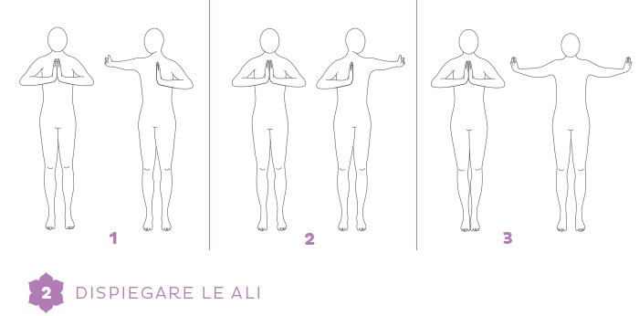 Esercizi di equilibrio per il Breathwalk: Dispiegare le Ali