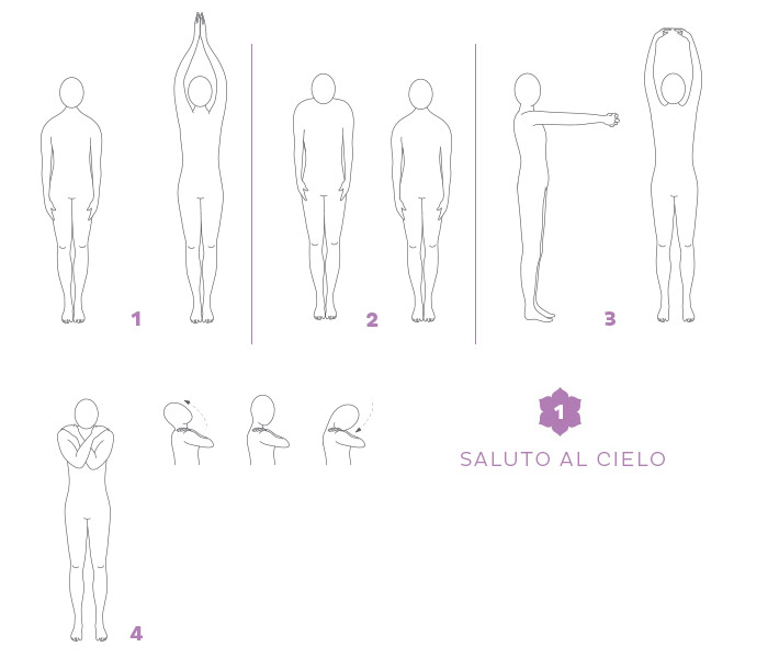 Esercizi di equilibrio per il Breathwalk: il Saluto al Cielo