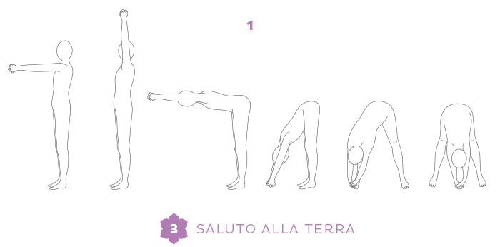Esercizi di equilibrio per il Breathwalk: Saluto alla Terra