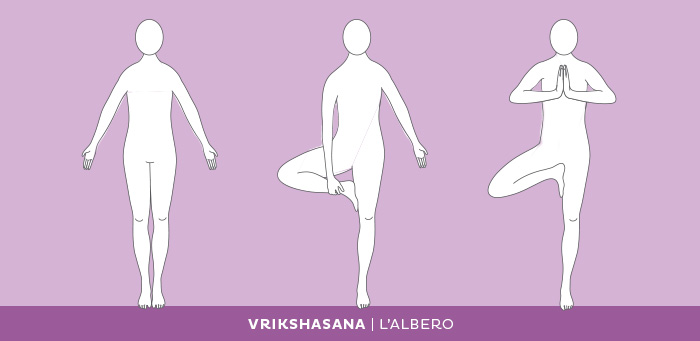 Vrikshasana - come eseguire la posizione dell'albero