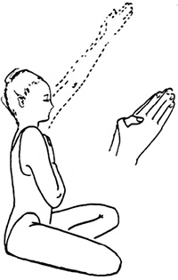 Meditazione per il chakra del cuore