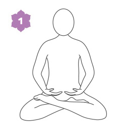Shanti Mudra - il gesto della pace - 1