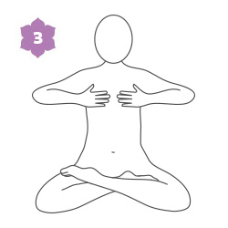 Shanti Mudra - il gesto della pace - 3