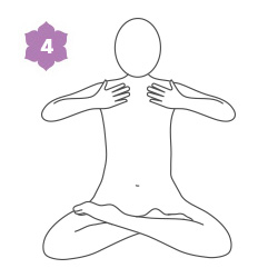 Shanti Mudra - il gesto della pace - 4