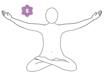 Shanti Mudra - il gesto della pace - 5