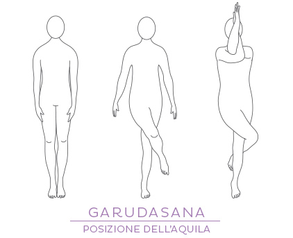 Garudasana, la posizioen dell'aquila