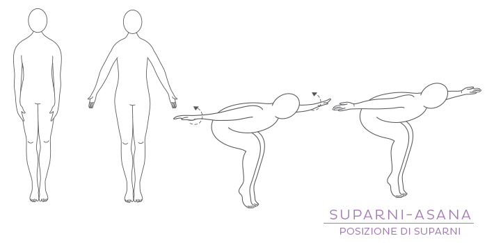 Suparni-asana