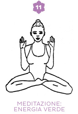 Fase 11: meditazione sull'energia verde