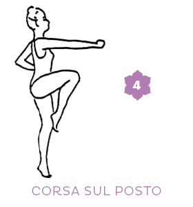 Fase 4: corsa sul posto