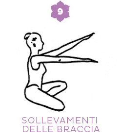 Fase 9: sollevamenti delle braccia