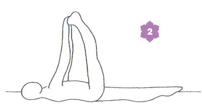 yoga per il diaframma - esercizio 2