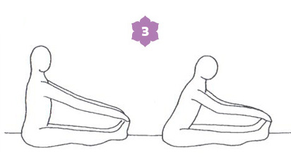 yoga per il diaframma - esercizio 3
