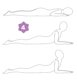 ruota laterale(chakrasana)