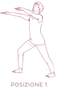 Sequenza di yoga per il fegato - posizione 1