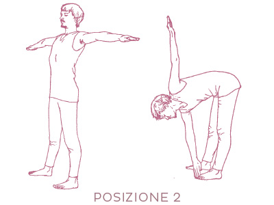 Sequenza di yoga per il fegato - posizione 2