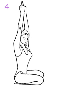 sequenza kundalini yoga centro ombelico 4