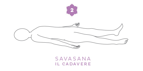 Savasana, la posizione del cadavere