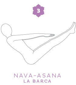 Nava-asana, la posizione della barca