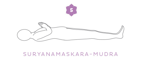 Surya namaskara Mudra - il gesto del saluto al sole