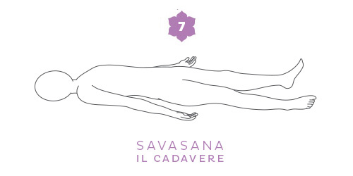 Savasana, posizione di rilassamento