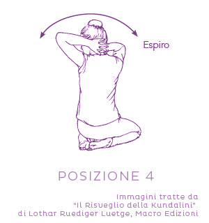 Sequenza di yoga per allineamento 4