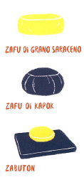 zafu di gano saraceno, zafu di kapok, zabuton