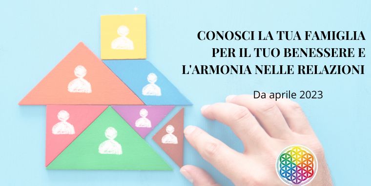 Conosci la tua famiglia per il tuo benessere e l’armonia nelle relazioni